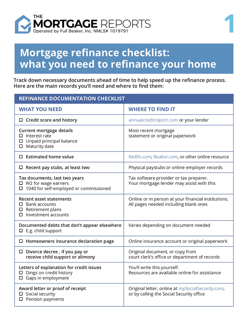 Complete checklist of what you'll need to refinance your mortgage
