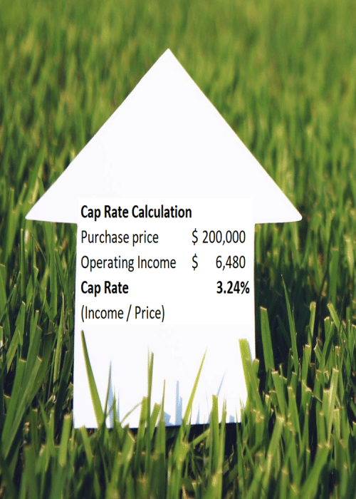 cap rate for rental property